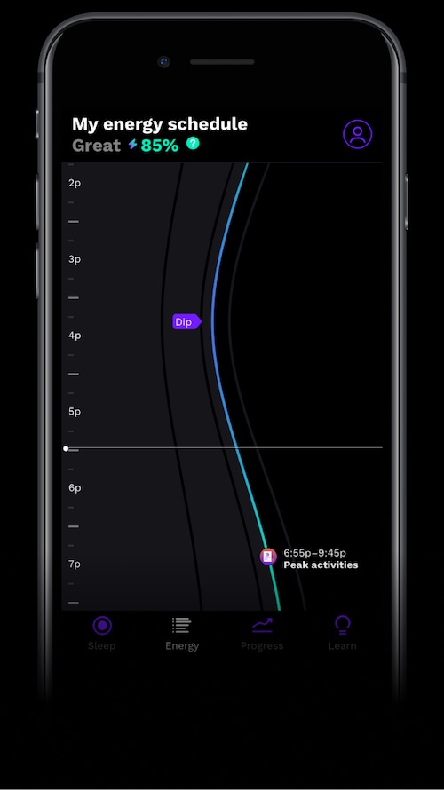 RISE app screenshot showing your energy peak and dip times