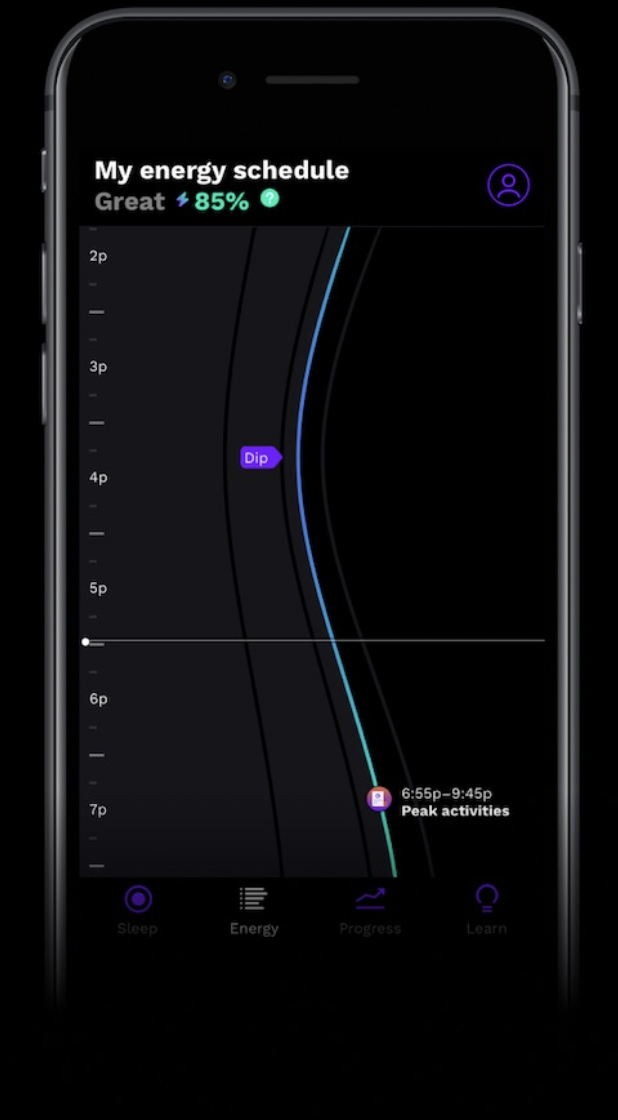 RISE app screenshot showing your energy peak and dip times