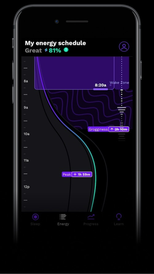 RISE app screenshot showing your energy peak and dip times