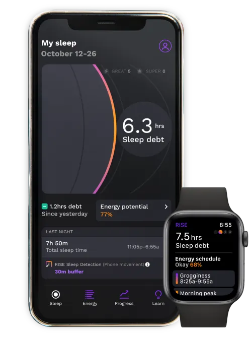 Image of RISE app tracking sleep debt on phone and watch