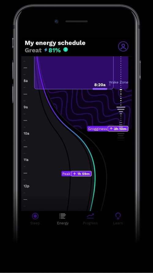 RISE app screenshot showing your energy peak and dip times