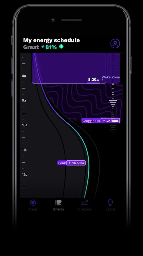 RISE app screenshot showing your energy schedule